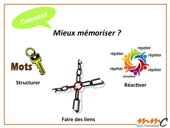 Formateurs,renforcez la mémorisation